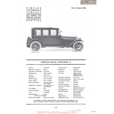 Simplex Crane Limousine 5 Fiche Info 1920