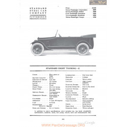 Standard Eight Touring G Fiche Info 1918