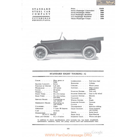 Standard Eight Touring G Fiche Info 1918
