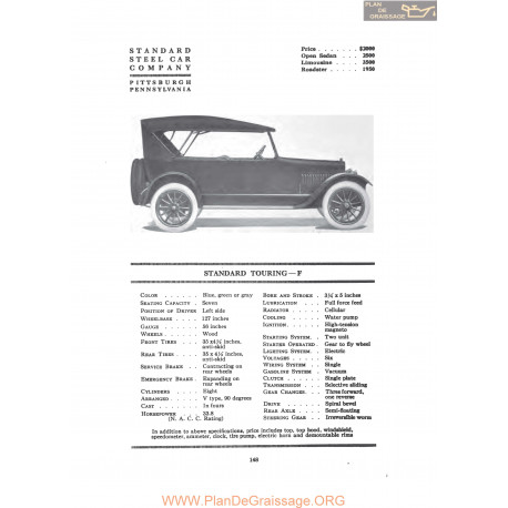 Standard Touring F Fiche Info 1917 V2