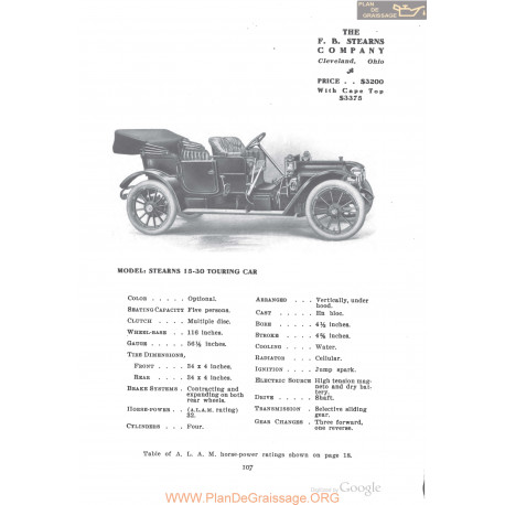 Stearns 15 30 Touring Fiche Info 1910