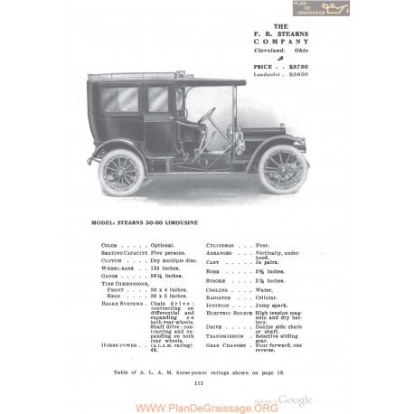 Stearns 30 60 Limousine Fiche Info 1910