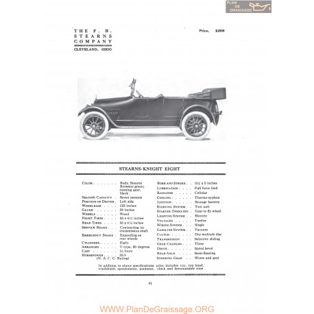 Stearns Knight Eight Fiche Info 1916