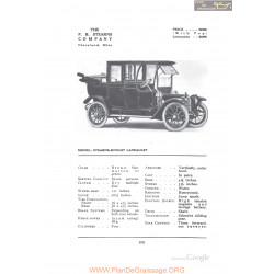 Stearns Knight Landaulet Fiche Info 1912
