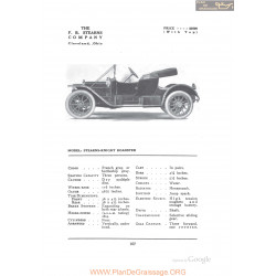 Stearns Knight Roadster Fiche Info 1912