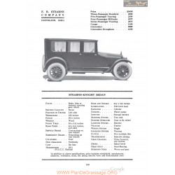 Stearns Knight Sedan Fiche Info 1920