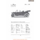 Stearns Knight Toy Tonneau Runabout Fiche Info 1912