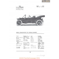 Stearns Knight Toy Tonneau Runabout Fiche Info 1912