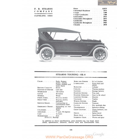 Stearns Touring Sk8 Fiche Info 1918