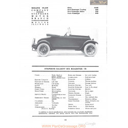 Stephens Salient Six Roadster 70 Fiche Info 1918