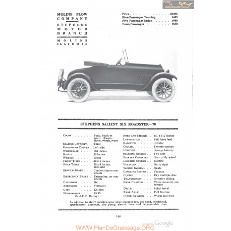 Stephens Salient Six Roadster 70 Fiche Info 1918