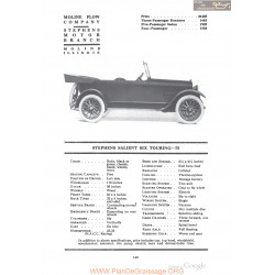 Stephens Salient Six Touring 75 Fiche Info 1918