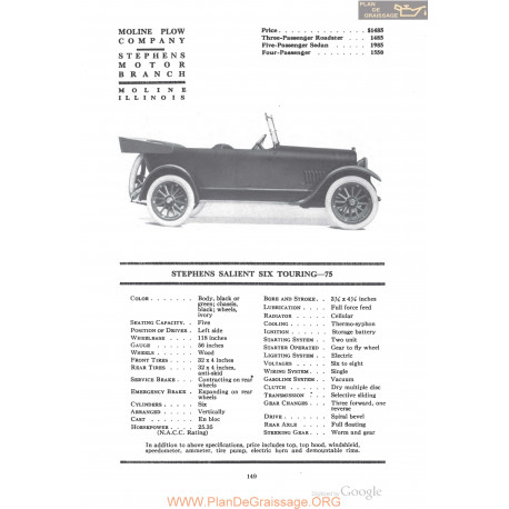 Stephens Salient Six Touring 75 Fiche Info 1918