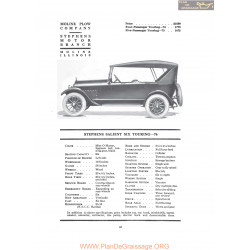 Stephens Salient Six Touring 76 Fiche Info 1919