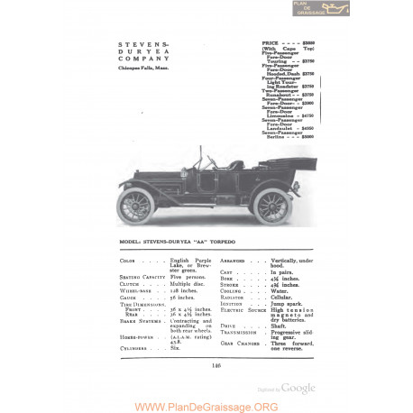 Stevens Duryea Aa Torpedo Fiche Info 1912