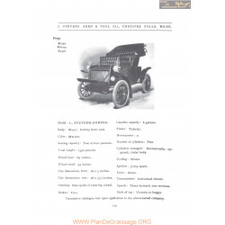 Stevens Duryea Model Ll Fiche Info 1906