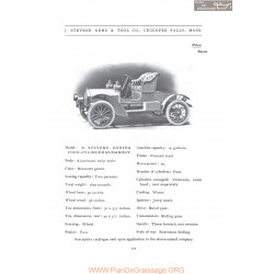 Stevens Duryea Model R Four Cylinder Runabout Fiche Info 1906