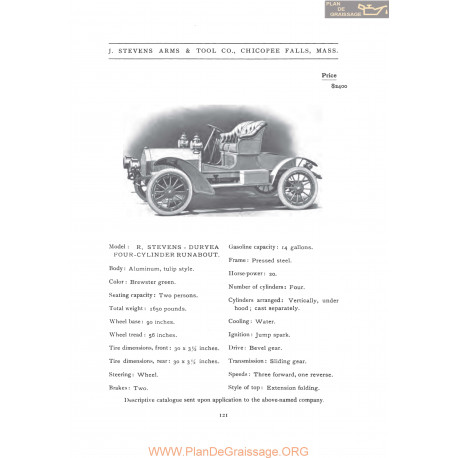 Stevens Duryea Model R Four Cylinder Runabout Fiche Info 1906