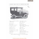 Stevens Duryea Model R Limousine Fiche Info 1906