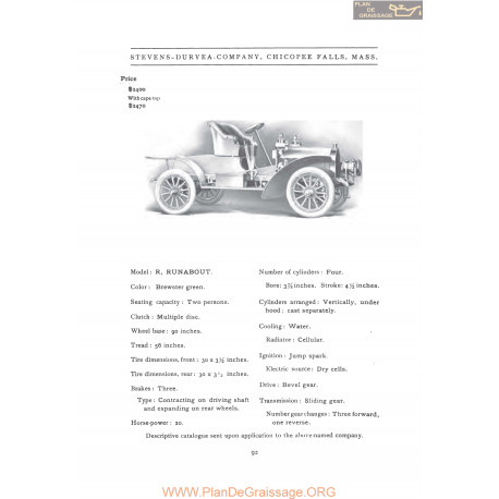 Stevens Duryea Model R Runabout Fiche Info 1907