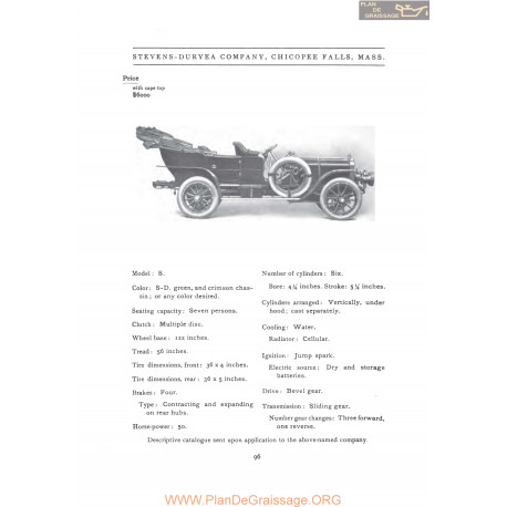 Stevens Duryea Model S Fiche Info 1907