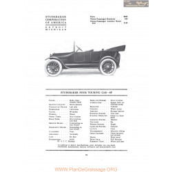 Studebaker Four Touring Car Sf Fiche Info 1916