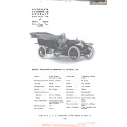 Studebaker Garford G7 Touring Fiche Info 1910