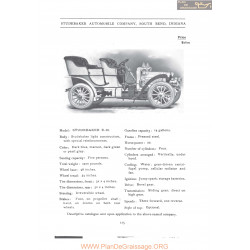 Studebaker Model E20 Fiche Info 1906