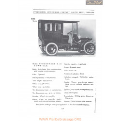 Studebaker Model E20 Town Fiche Info 1906