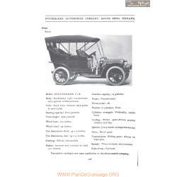 Studebaker Model F28 Fiche Info 1906