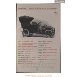 Studebaker Model G30 Fiche Info 1906