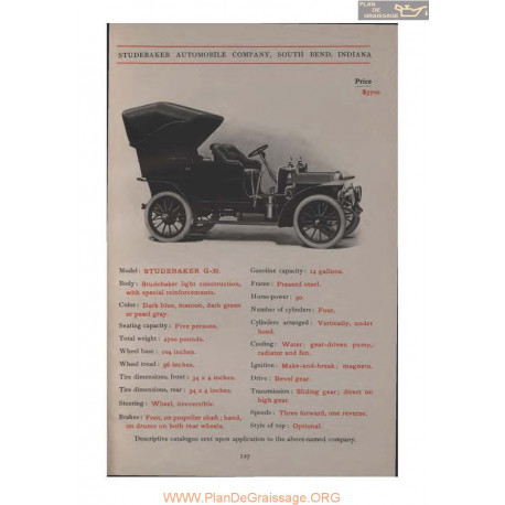 Studebaker Model G30 Fiche Info 1906