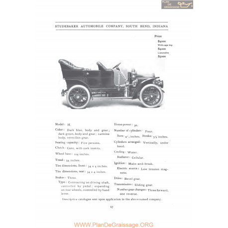 Studebaker Model H Fiche Info 1907