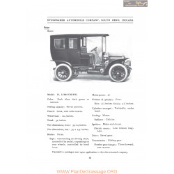 Studebaker Model H Limousine Fiche Info 1907