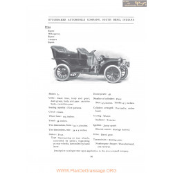 Studebaker Model L Fiche Info 1907