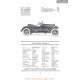 Stutz Bearcat Series G Fiche Info 1919