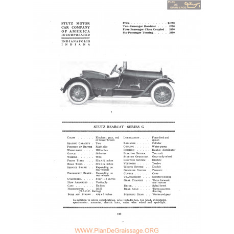 Stutz Bearcat Series G Fiche Info 1919