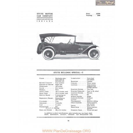 Stutz Bulldog Special C Fiche Info 1916