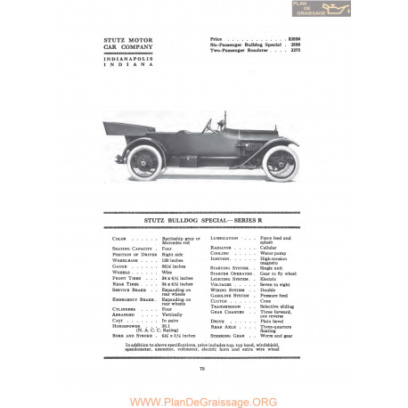 Stutz Bulldog Special Series R Fiche Info 1917