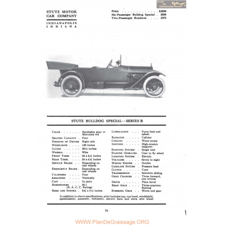 Stutz Bulldog Special Series R Fiche Info Mc Clures 1917