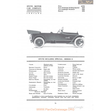 Stutz Bulldog Special Series S Fiche Info 1918