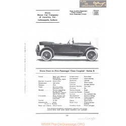 Stutz Four To Five Passenger Close Coupled Series K Fiche Info 1922