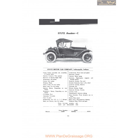 Stutz Roadster C Fiche Info Mc Clures 1916