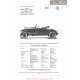 Stutz Roadster Serie K Fiche Info 1922