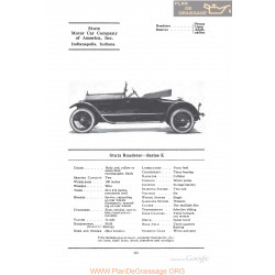 Stutz Roadster Serie K Fiche Info 1922