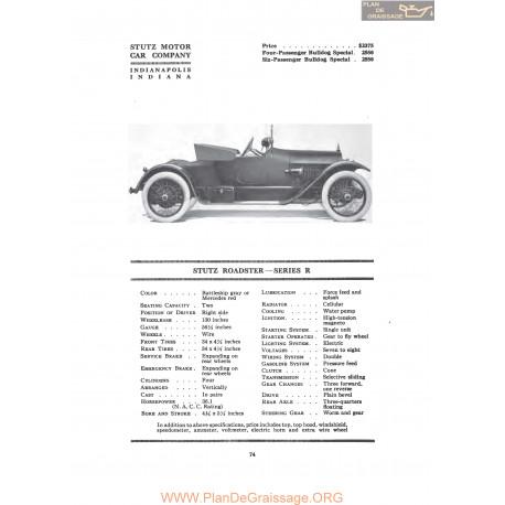 Stutz Roadster Series R Fiche Info 1917