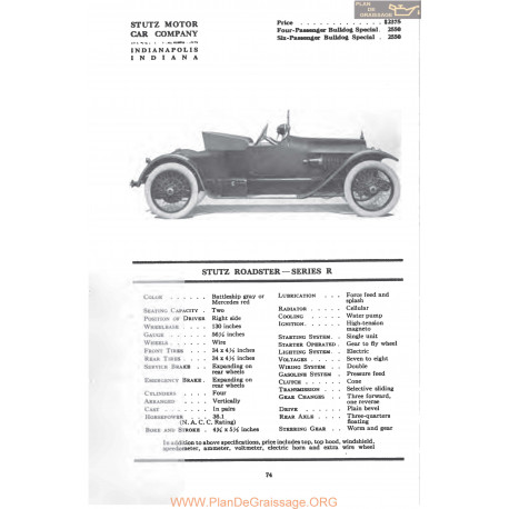 Stutz Roadster Series R Fiche Info Mc Clures 1917