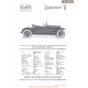 Stutz Roadster Series S Fiche Info 1918