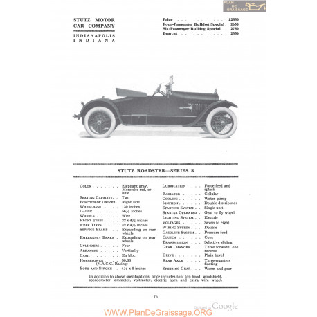 Stutz Roadster Series S Fiche Info 1918