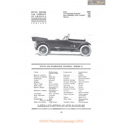 Stutz Six Passenger Touring Series G Fiche Info 1919